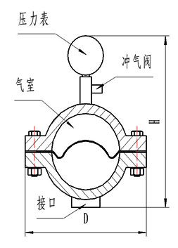 PVC膜片式脈沖阻尼器2.jpg